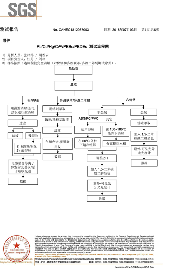 科佳-快干胶SGS证书